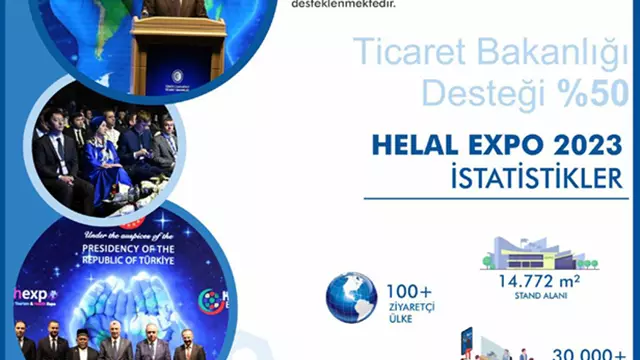 10. World Halal Summıt And Halal Expo 2024 Organızatıon-6