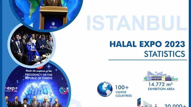 10. World Halal Summıt And Halal Expo 2024 Organızatıon-11