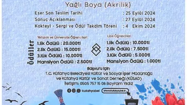 Kütahya Kültürel Değerleri, Tarihsel Ve Doğal Güzellikleri Resim Yarışması-1