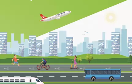 2025 Yılı Enerji Verimliliği Haftası