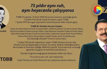 Türkiye Odalar Ve Borsalar Birliği 73 Yaşında...