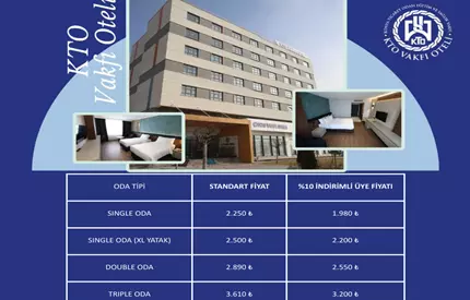 Konya Ticaret Odası Eğitim Ve Sağlık Vakfı İle Odamız/borsamız Arasında Yapılan İş Birliği