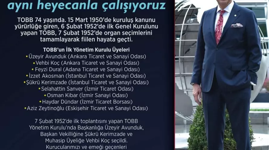 TÜRKİYE ODALAR VE BORSALAR BİRLİĞİ (TOBB) 74 YAŞINDA