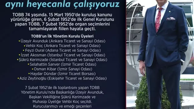 TÜRKİYE ODALAR VE BORSALAR BİRLİĞİ (TOBB) 74 YAŞINDA