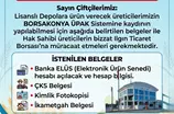 BORSAKONYA ÜPAK KAYITLARININ YAPILA BİLMESİ İÇİN GEREKLİ EVRAKLAR